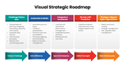 301644-visual-strategic-roadmap-05