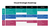 301644-visual-strategic-roadmap-07