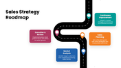 301646-sales-strategy-roadmap-01