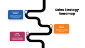 301646-sales-strategy-roadmap-02