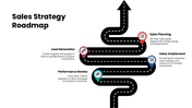 301646-sales-strategy-roadmap-05