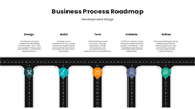 301647-business-process-roadmap-02