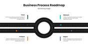 301647-business-process-roadmap-04
