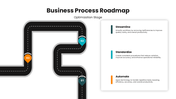 301647-business-process-roadmap-05