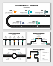 Business Process Roadmap showing planning, development, implementation, monitoring, optimization steps.
