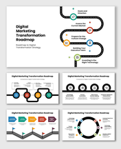 Digital Marketing Transformation Roadmap with curved road, colored icons, and steps outlining key digital strategy phases.