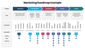 301650-marketing-roadmap-example-01