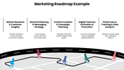 301650-marketing-roadmap-example-04
