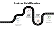 301651-roadmap-digital-marketing-02