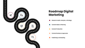 301651-roadmap-digital-marketing-03