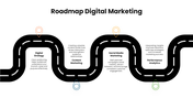 301651-roadmap-digital-marketing-04
