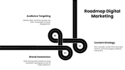 301651-roadmap-digital-marketing-05
