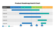 301652-product-roadmap-gantt-chart-ppt-01