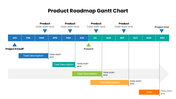 301652-product-roadmap-gantt-chart-ppt-02