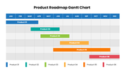 301652-product-roadmap-gantt-chart-ppt-06