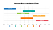 301652-product-roadmap-gantt-chart-ppt-07
