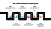 301653-process-roadmap-examples-03