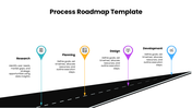 301654-process-roadmap-template-free-01