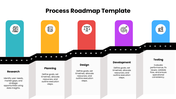 301654-process-roadmap-template-free-02