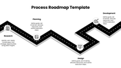 301654-process-roadmap-template-free-03