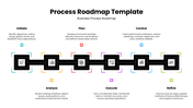301654-process-roadmap-template-free-04