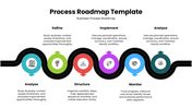 301654-process-roadmap-template-free-05