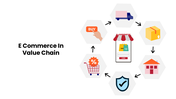 301657-e-commerce-in-value-chain-01