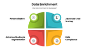 301659-data-enrichment-02