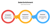 301659-data-enrichment-03