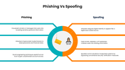 301660-phishing-vs-spoofing-01