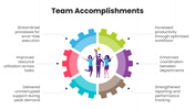 301662-team-accomplishments-slide-04