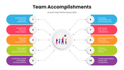 301662-team-accomplishments-slide-05