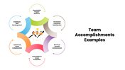 301663-team-accomplishments-examples-02