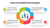 301663-team-accomplishments-examples-04