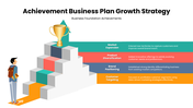 301665-achievement-business-plan-growth-strategy-02