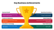 301666-key-business-achievements-01