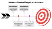301667-business-plan-and-target-achievement-01