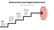 301667-business-plan-and-target-achievement-03