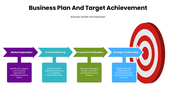 301667-business-plan-and-target-achievement-05