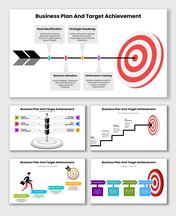 Business plan and target achievement roadmap showing goals, strategy, resource allocation, and performance tracking.