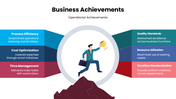 301668-business-achievements-ppt-template-02