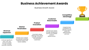 301669-business-achievement-awards-01
