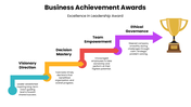 301669-business-achievement-awards-02