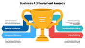301669-business-achievement-awards-05