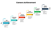 301673-careers-achievement-01