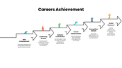 301673-careers-achievement-04