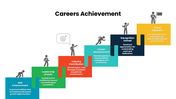 301673-careers-achievement-05