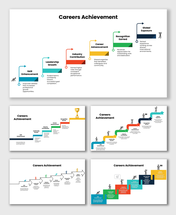 Careers achievement timeline showing skill enhancement, leadership growth, industry contribution, recognition.