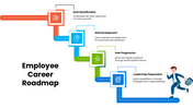 301674-employee-career-roadmap-03