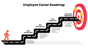 301674-employee-career-roadmap-04